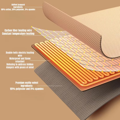 Stay Cozy Anywhere: Wearable Electric Blanket with 3 Heat Levels for Ultimate Comfort - Perfect for Home, Office, and Outdoor Adventures!